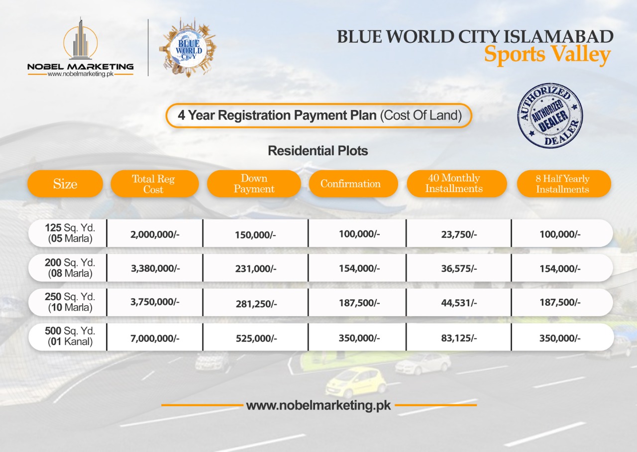 Blue-world-city-sports-valley-payment-plan