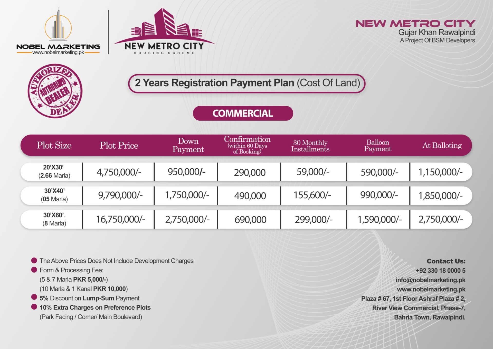 new-metro-city-gujar-khan-commercial-plots-payment-plan