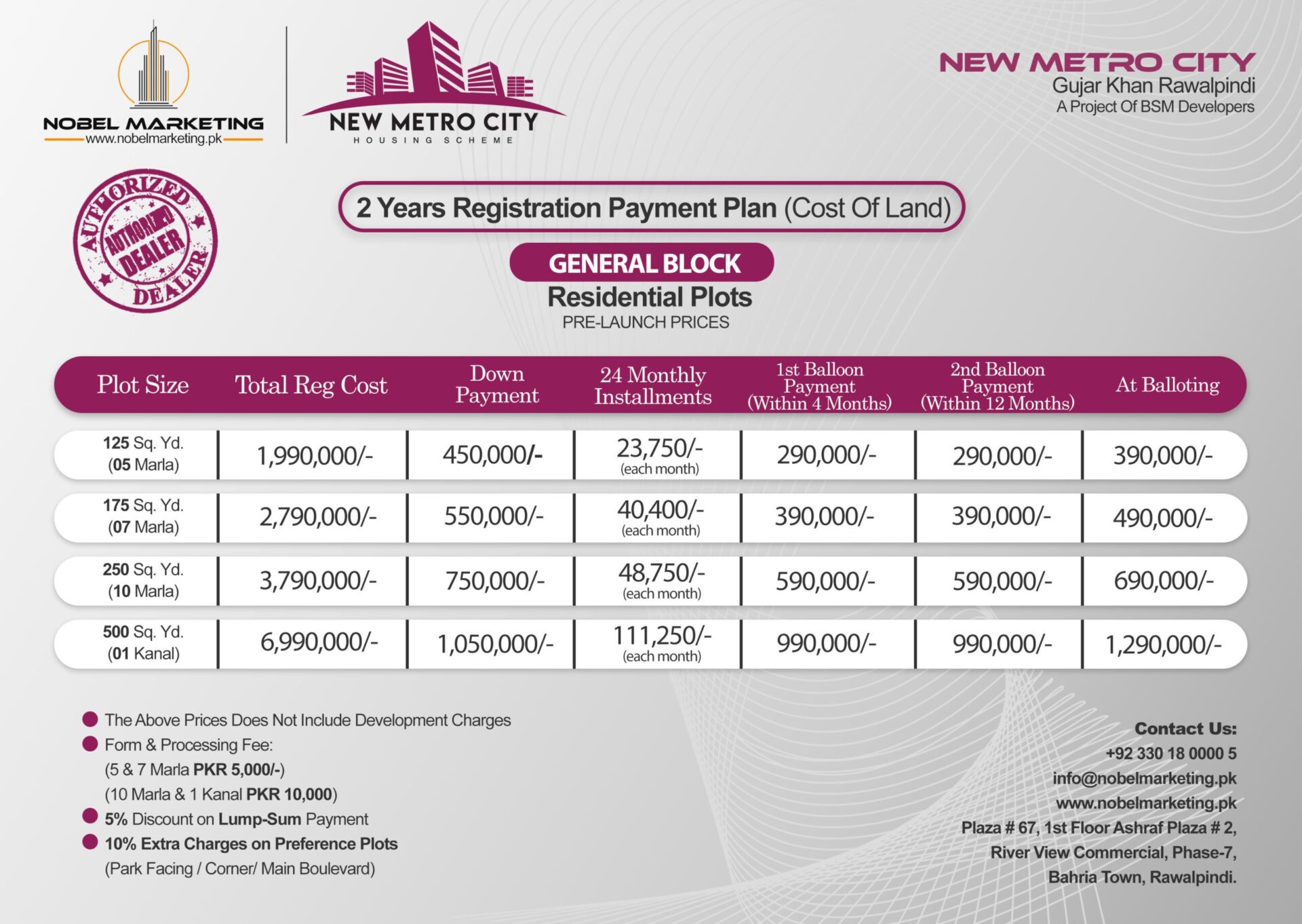 new-metro-city-gujar-khan-general-block-payment-plan