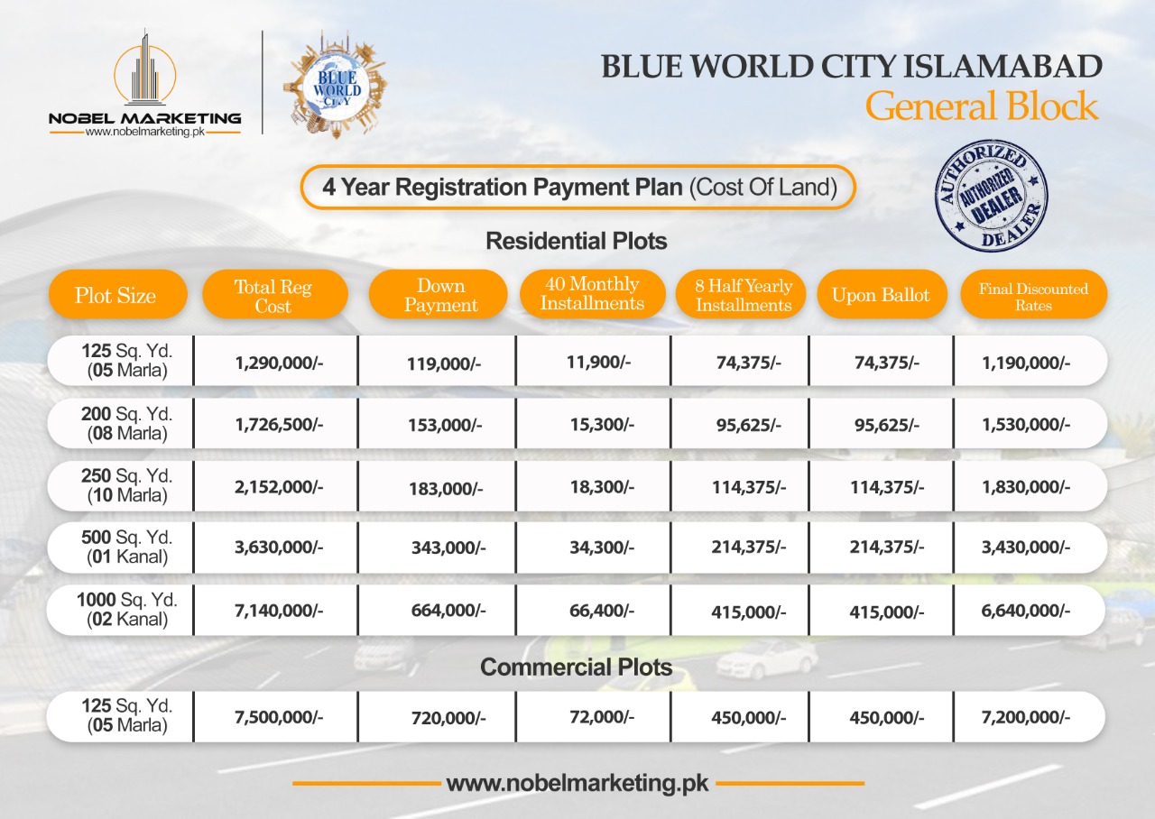 blue-world-city-awami-block-payemnt-plan