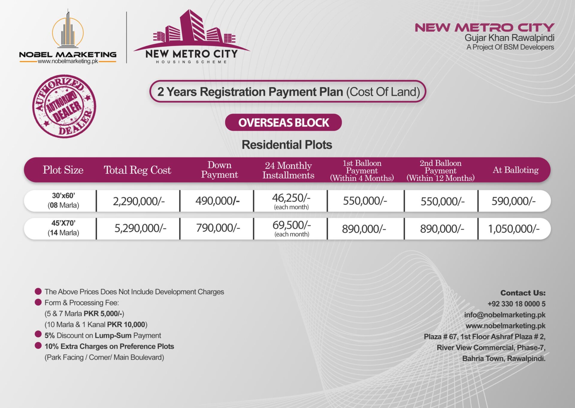 new-mero-city-gujar-khan-payment-plan-nobel-marketing